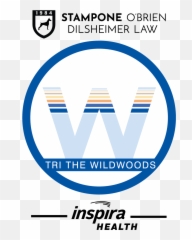 Delmosports Testimonials - Tri The Wildwoods Emoji,The Warrior Has Control Over His Emotions Quote