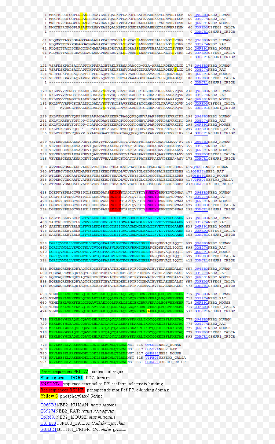 The Tumour Suppressor Function Of The Scaffolding Protein - Vertical Emoji,Shiutting Off Neural Activity Relating To Emotion