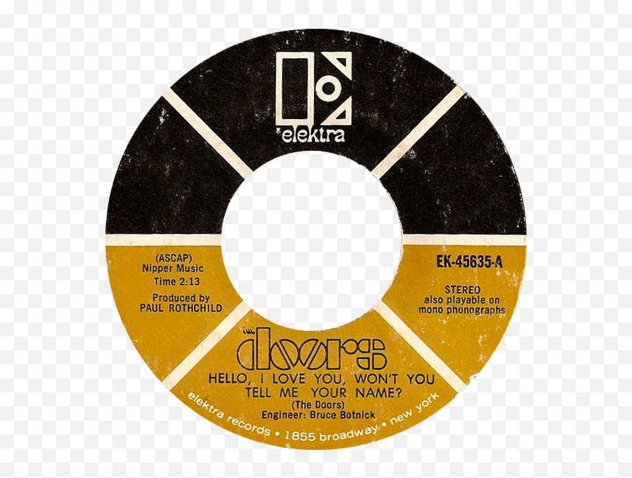 The 1 Hit Records On The Pop Charts 1968 - Rather Rare Records Touch Me Doors 45 Emoji,Mixed Emotions The Rolling Stones 1989 Site:en.wikipedia.org