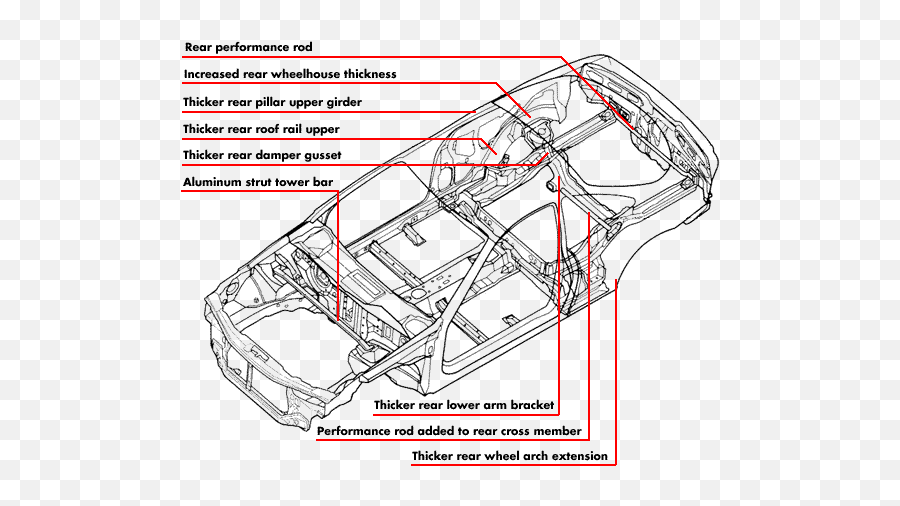 Official Type R Thread - Page 139 Revscene Automotive Forum Emoji,E46 M3 Work Emotion
