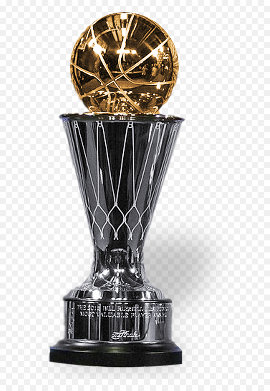 These Trophies U0026 Champions Hats Are Entering The Building - Trophy Nba Final Mvp Emoji,Raptors Larry O'brien Emoji