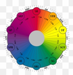 Colouring Your Garden Part 2 U2013 Hueu0027s The Thing Not Emoji,Attention Getters About Emotions