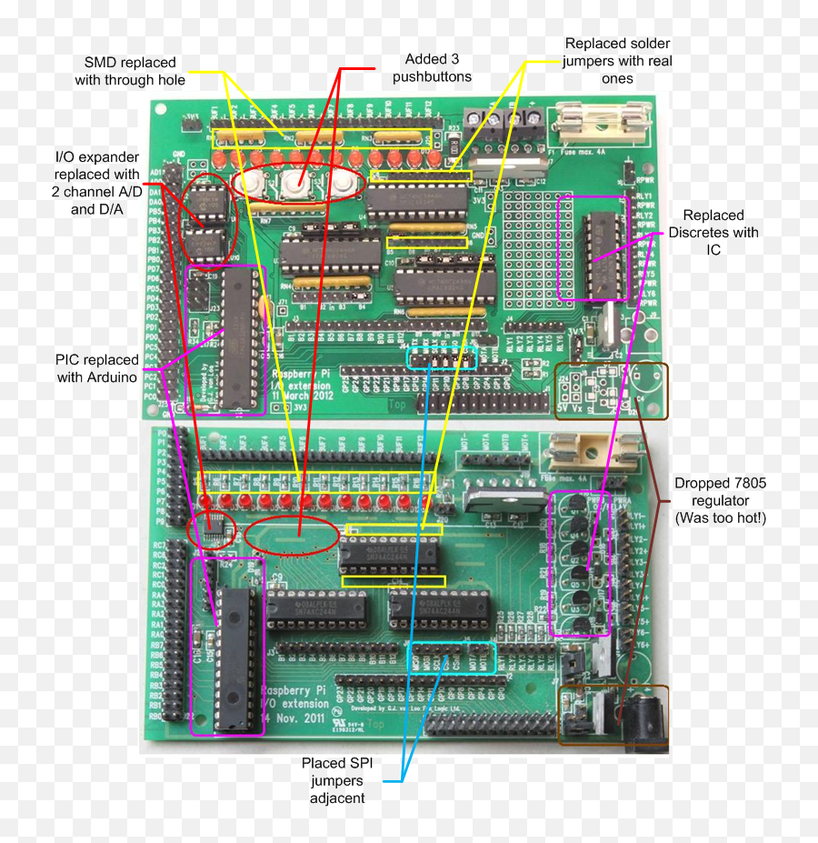 A Teaser - Raspberry Pi Printed Circuit Board Emoji,2channel Emoticon