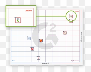 Rfp Software The Rfpio Blog Emoji,Emotion Challenge Drawing Grid