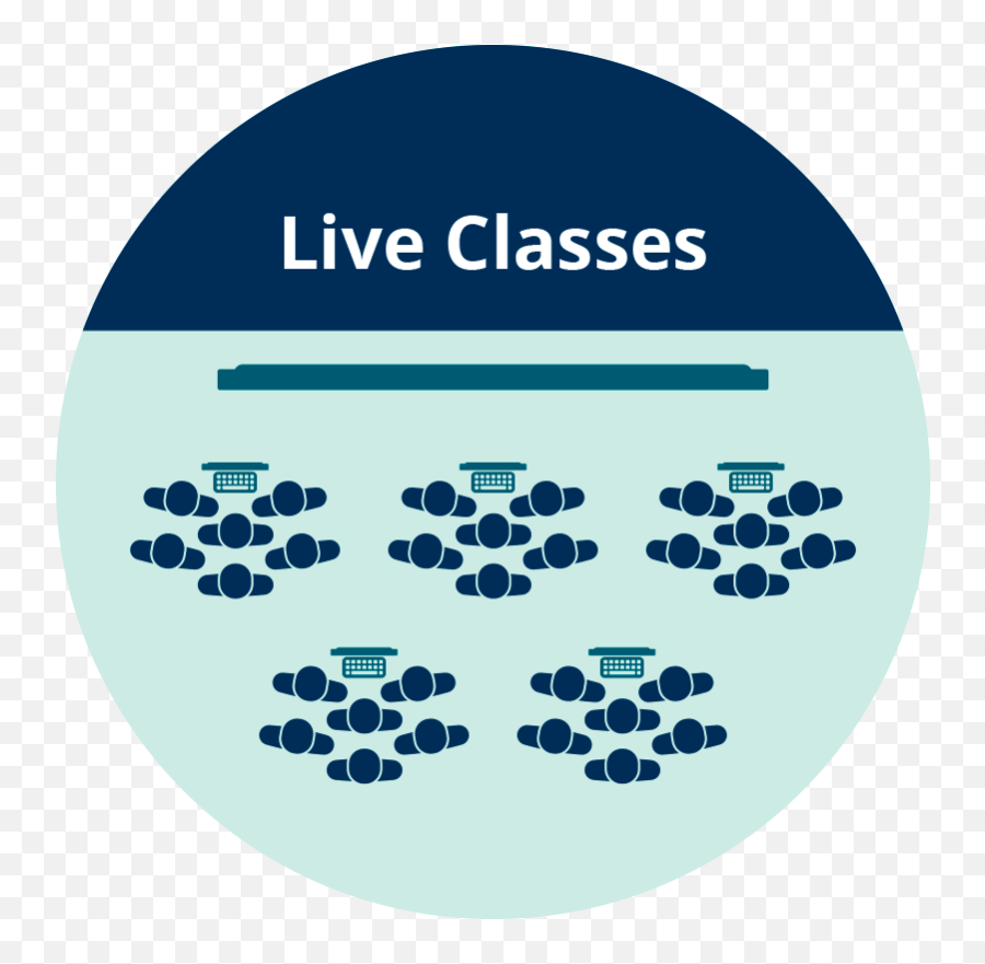 Lessons Live Classes Events Pearson English Emoji,Emotion Words Not In English J