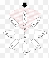 What Does U201cthis Guy Is Three Sheets To The Windu201d Mean - Quora Emoji,Groaking Emoji