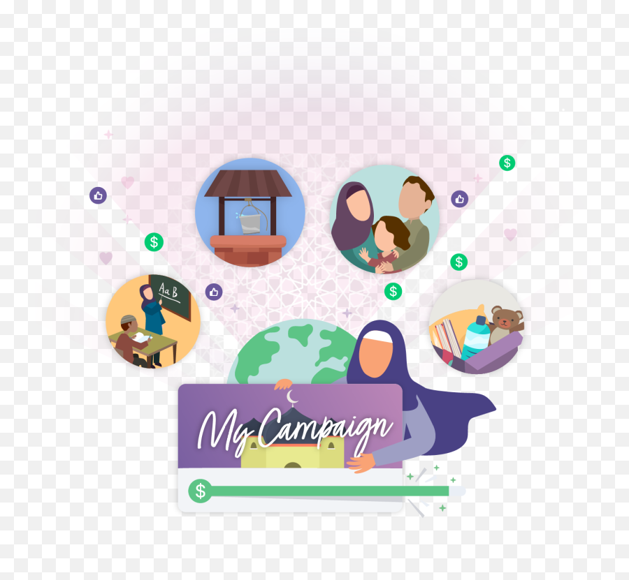Ramadan Challenge Launchgood - Language Emoji,Ramadan Emoji