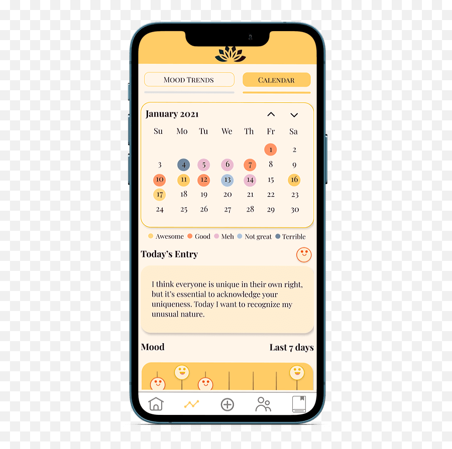 Mind Alcove - Journaling U0026 Mood Tracking App Mental Health Dot Emoji,Mood Meter With Emotions