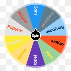 Undertale - Spinthewheel App Which Undertale Au Frisk Are You Emoji,Papyrus Emotion Chart