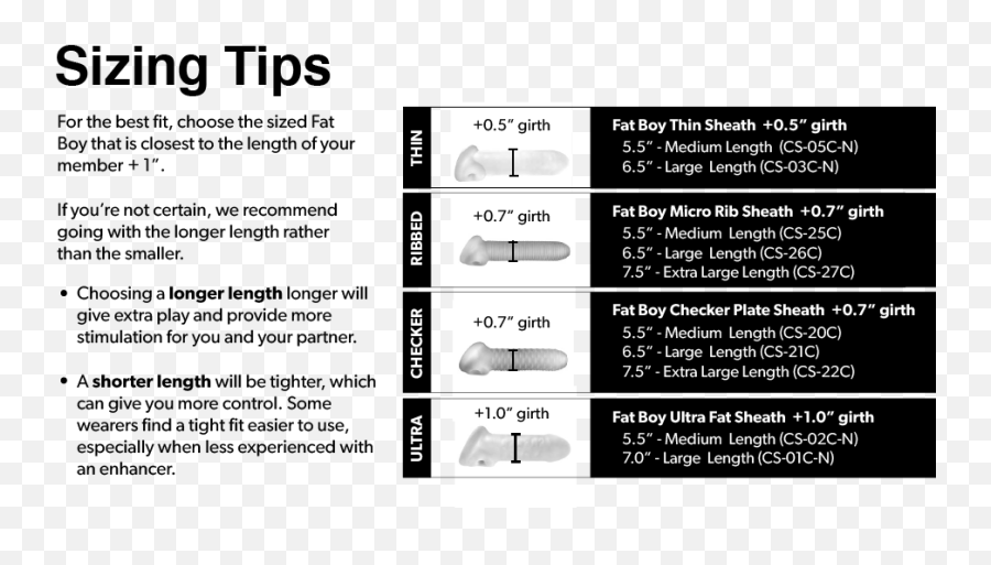 Amazoncom Perfectfit Brand Fat Boy Thin Girth Extender Emoji,Emotions Chart For Kids Empty Kid