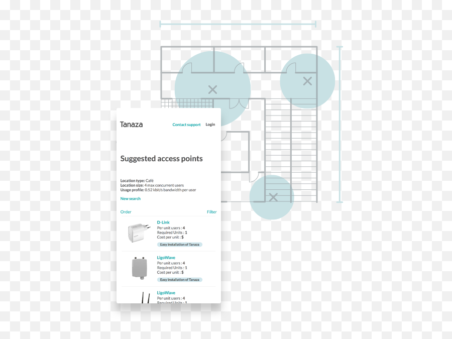 Next Steps For Tanaza - Vertical Emoji,Msp Emoji Codes