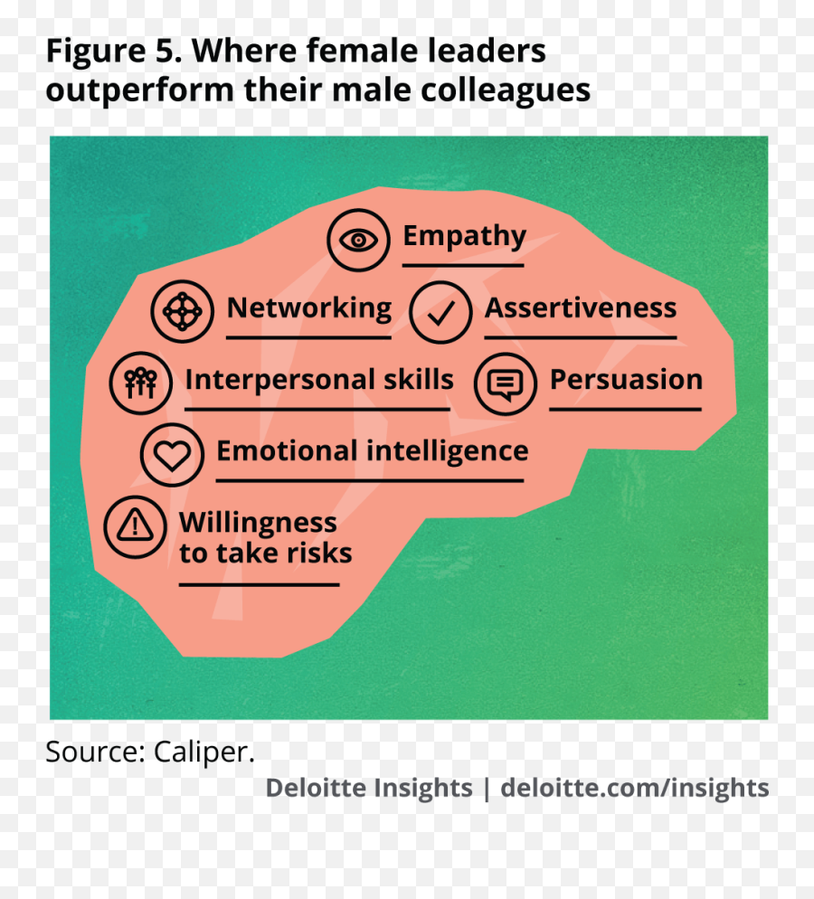 We For Women Entrepreneurs In Etfs In - Language Emoji,Blackrock Investing And Emotions