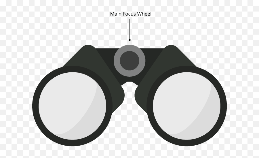 Binoculars Clipart Sight Binoculars - Looking Into Binoculars Emoji,Binocular Emoji