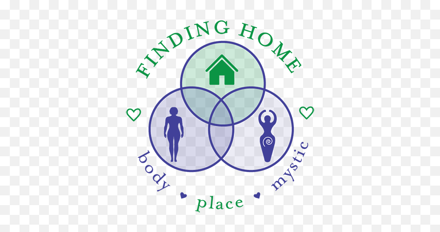 Finding Home Prayer Intensive Emoji,Isis Playing Emotions