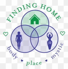 Finding Home Prayer Intensive Emoji,Isis Playing Emotions