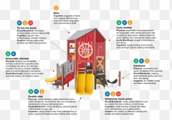 Barn Ada - Vertical Emoji,Inner Tube Emotion Crator