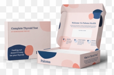 Supporting Your Health Naturally With - Blood Test Packaging Design Emoji,Thyroid Medication And Emotions