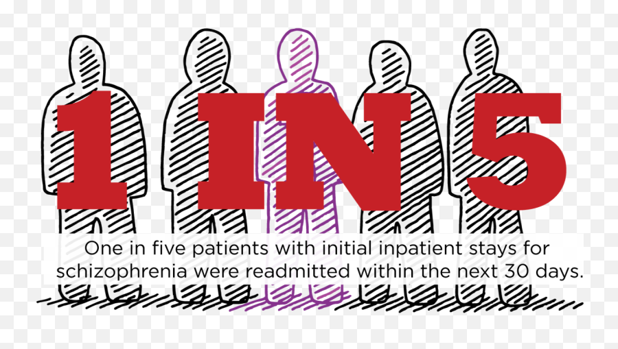 Alkermes News On Twitter Continuity Of Care Matters - Language Emoji,Schizophrenia & Emotions