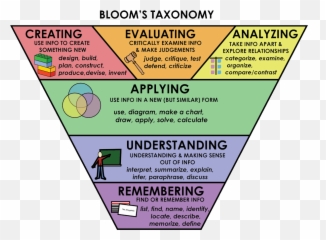 Challney Boys - Taxonomy Theory Emoji,Como Fazer Emoticons No Twitter