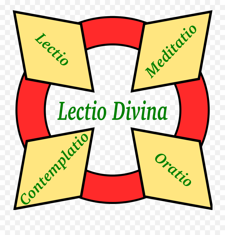 Lectio Divina - Lectio Divina Emoji,Essence Crying Emoticon Spiritual Meaning