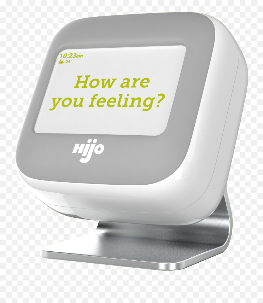 Our Technology U2014 Hijo Emoji,Circumplex Model Of Emotions Images