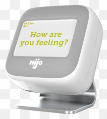 Our Technology U2014 Hijo Emoji,Circumplex Model Of Emotions Images
