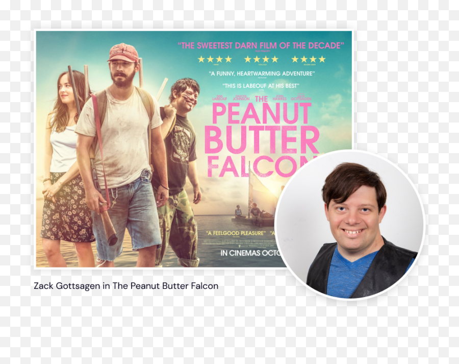 Disabled Actors In Filmhollywood Octane Seating - Peanut Butter Falcon Hulu Emoji,Movie About Emotions Being Taken Away