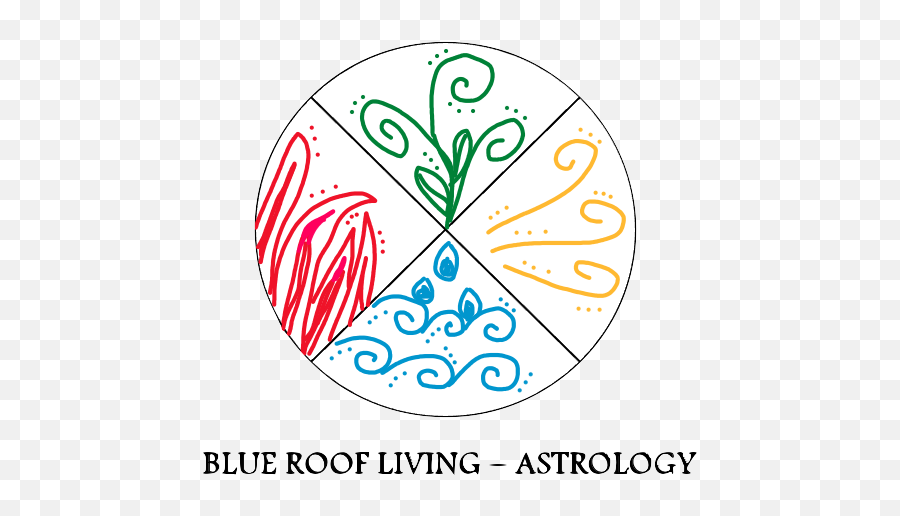 Spring Archives - Blue Roof Living 28holes Rim Emoji,My Love Freezer Lilium Lost Emotions