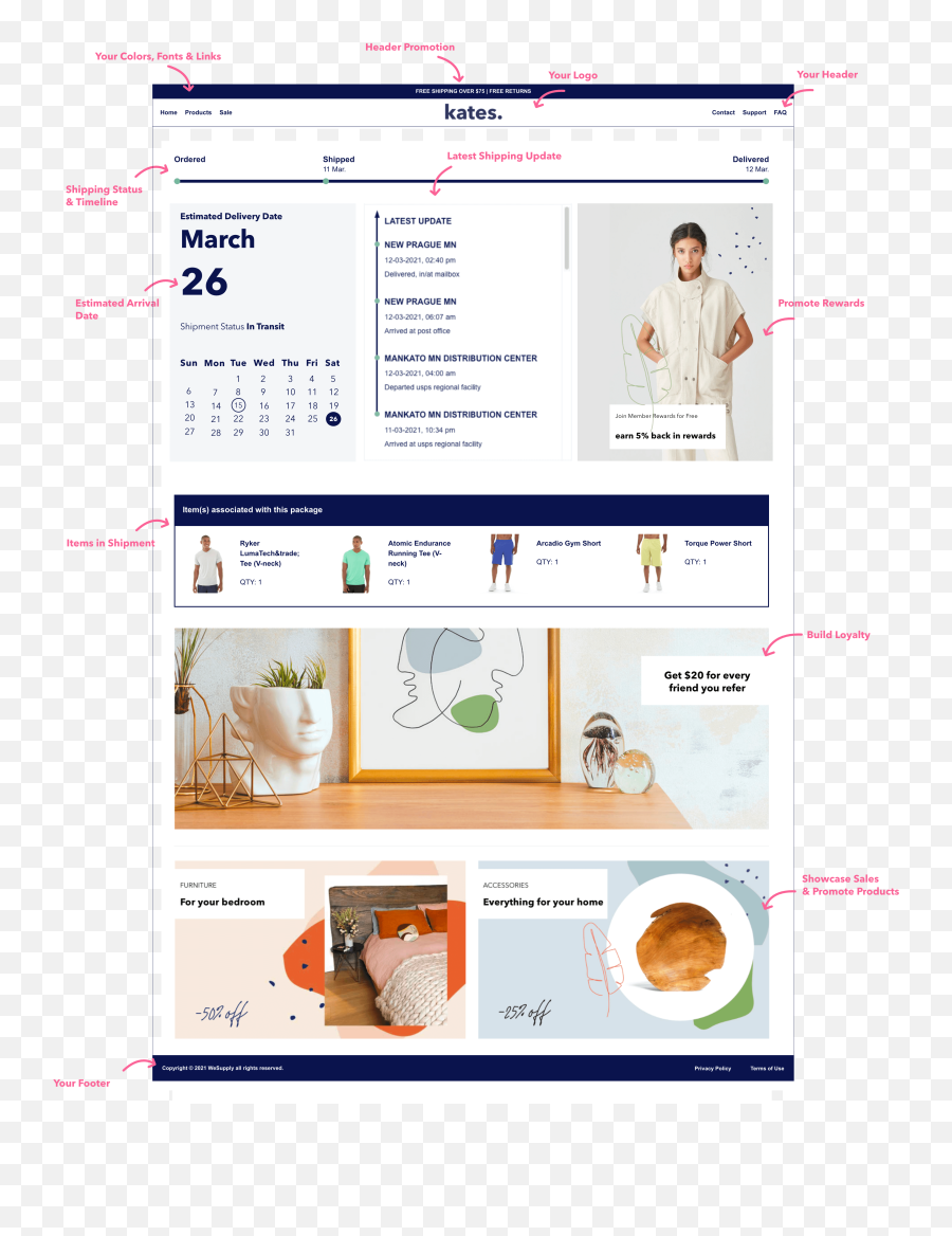 Magento 2 Theme And Extensions Free Magento Extensions Emoji,Sfgate Abandoned Sites Tweak Your Emotions