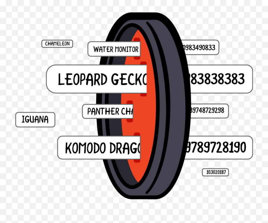 Advanced Charles Proxy Tutorial For Ios Raywenderlichcom Emoji,Leo Gecko Emoji