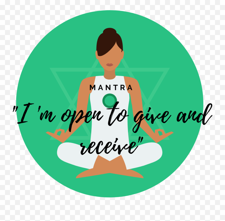 Explore The Heart Chakra Aka Anahata - For Women Emoji,Camel Pose Emotion