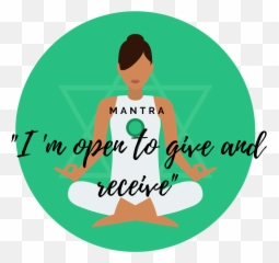 Explore The Heart Chakra Aka Anahata - For Women Emoji,Camel Pose Emotion