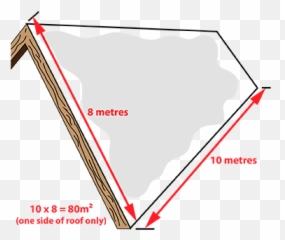 Tapcoslate Classic Roof Tile - Roofing Linear Meter Emoji,Sawdisc Emoji Copy And Paste
