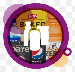 Pepsico 2019 Sustainability Report - Poster Emoji,The Emojis On The Pepsi Bottles What Is The Meaning
