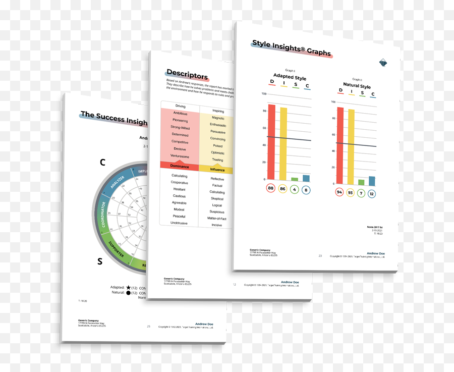 Disc What You Need To Know - Emotional Intelligence Emoji,Emotions Of The Discstyles