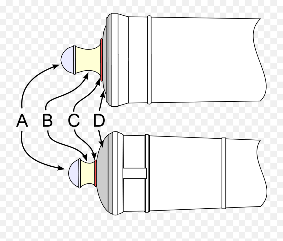 Cascabel Artillery - Wikipedia Cascabel Artillery Emoji,Cannon Firing Emojis