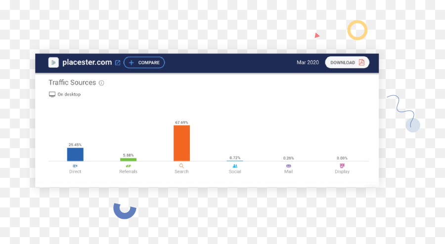 The Definitive Guide To Real Estate Lead Generation In 2021 - Vertical Emoji,Emoji Level 88