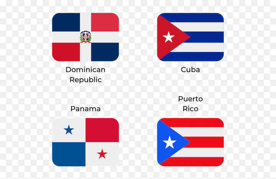 The Basics Of Rum What Are They Emoji,Spanish Empire Flag Emoji