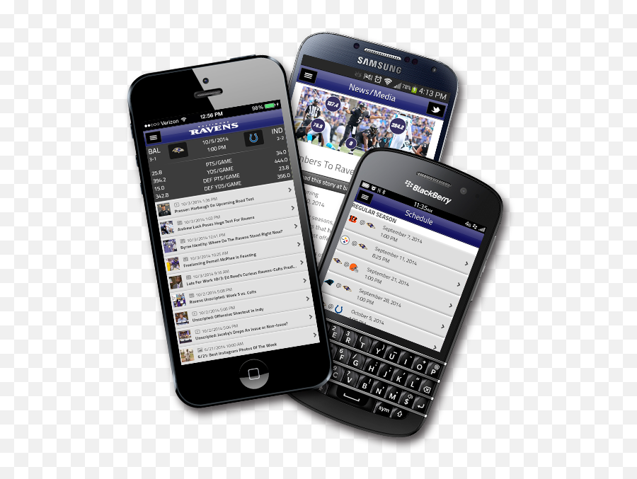 Baltimore Ravens - Blackberry Bes Emoji,Raven Emoji