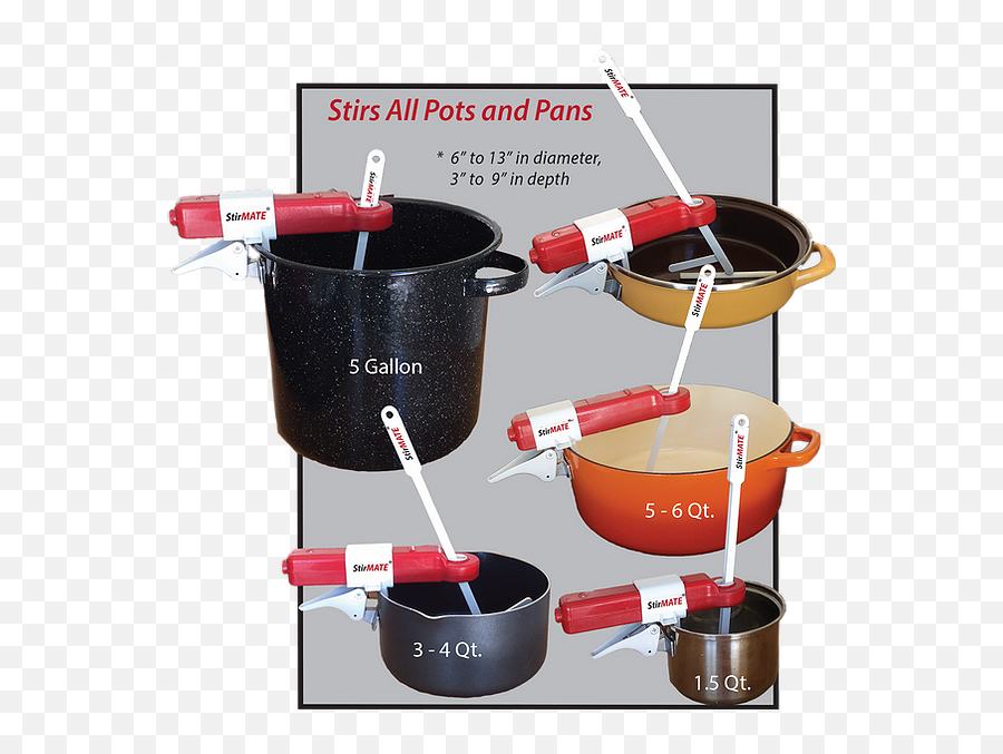 Best Automatic Pot Stirrer Kitchen Gadgets Stirmate - Cylinder Emoji,Stirring The Pot Emoticon