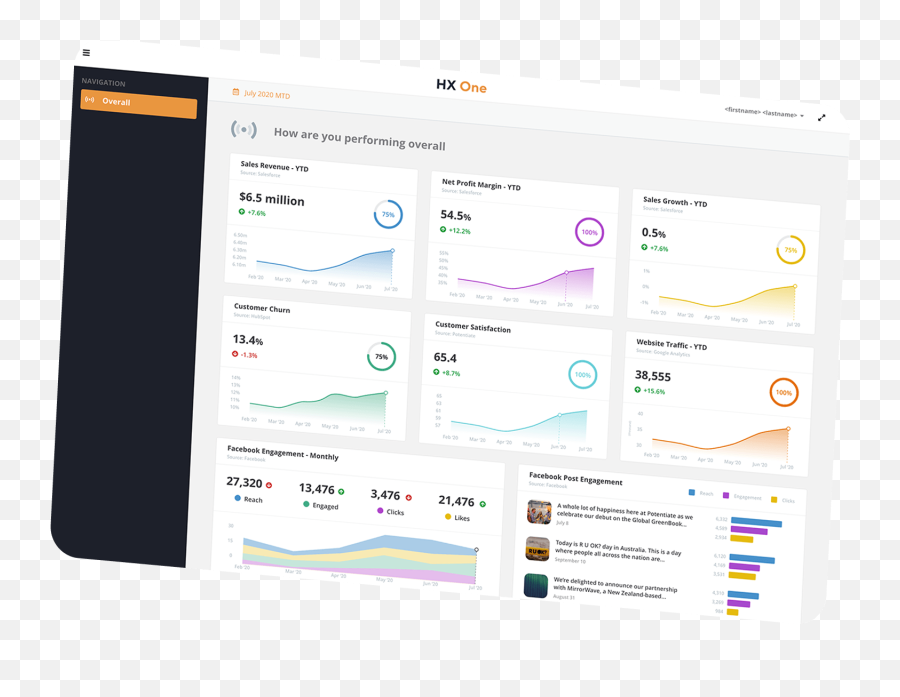 Customer Experience Solutions With A Service Potentiate Us Emoji,Dial Up Emotions Visualization