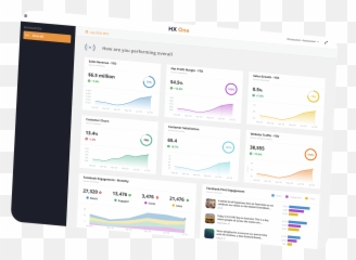Customer Experience Solutions With A Service Potentiate Us Emoji,Dial Up Emotions Visualization