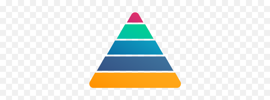 Using The Pyramid Model To Promote Social U0026 Emotional - Proprofs Emoji,Prosocial Emotions