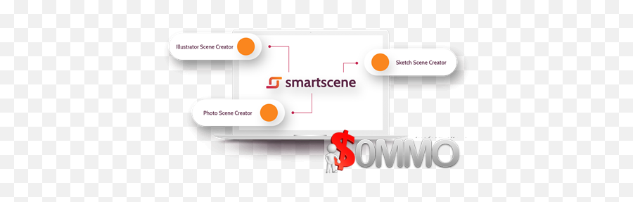 Group Buy Smartscene Otos Emoji,Nulled.io Emojis