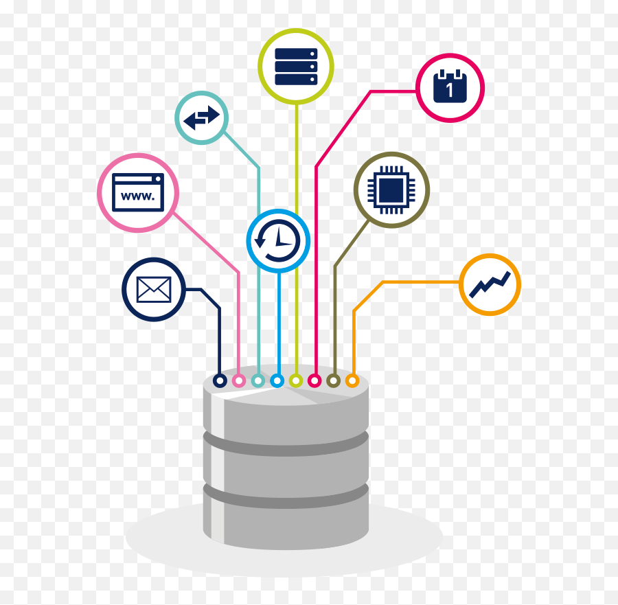 Prtg All - Inone Sql Monitoring Emoji,Japanese Emoticon Sending Energy