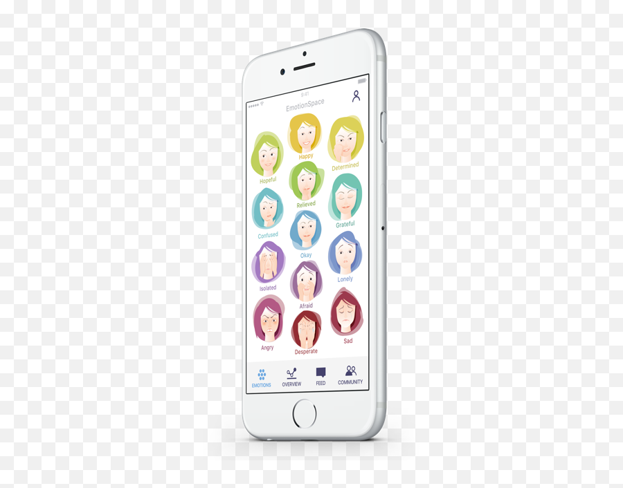 Patients - Technology Applications Emoji,Phone Emotions
