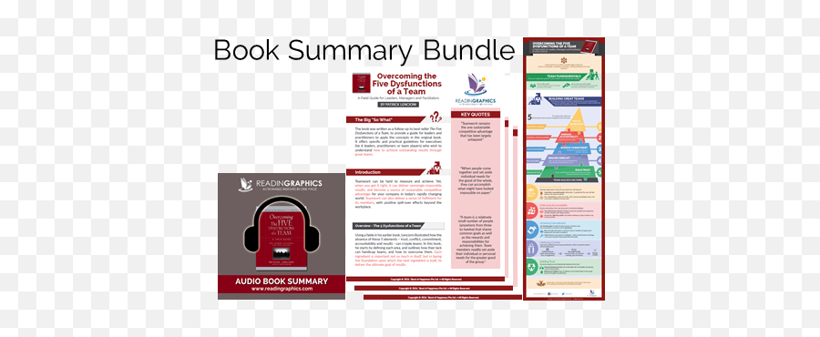 Book Summary U2013 Overcoming The Five Dysfunctions Of A Team A - Vertical Emoji,Fable 2 Emotion Guide