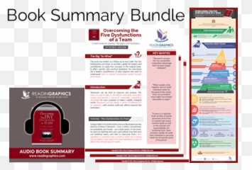 Book Summary U2013 Overcoming The Five Dysfunctions Of A Team A - Vertical Emoji,Fable 2 Emotion Guide