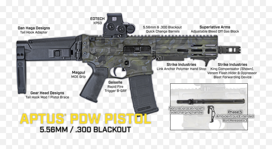 Drd Aptus Pdw Pistol Giveaway - Weapons Emoji,Airsoft Emoji B Patch