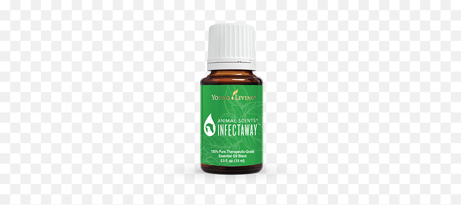 Essential Oils For Dogs - Young Living Animal Scents T Away Emoji,I'm Gonna Keep My Emotions Bottled Up